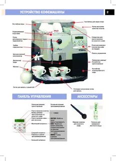 Кофемашина saeco инструкция на русском