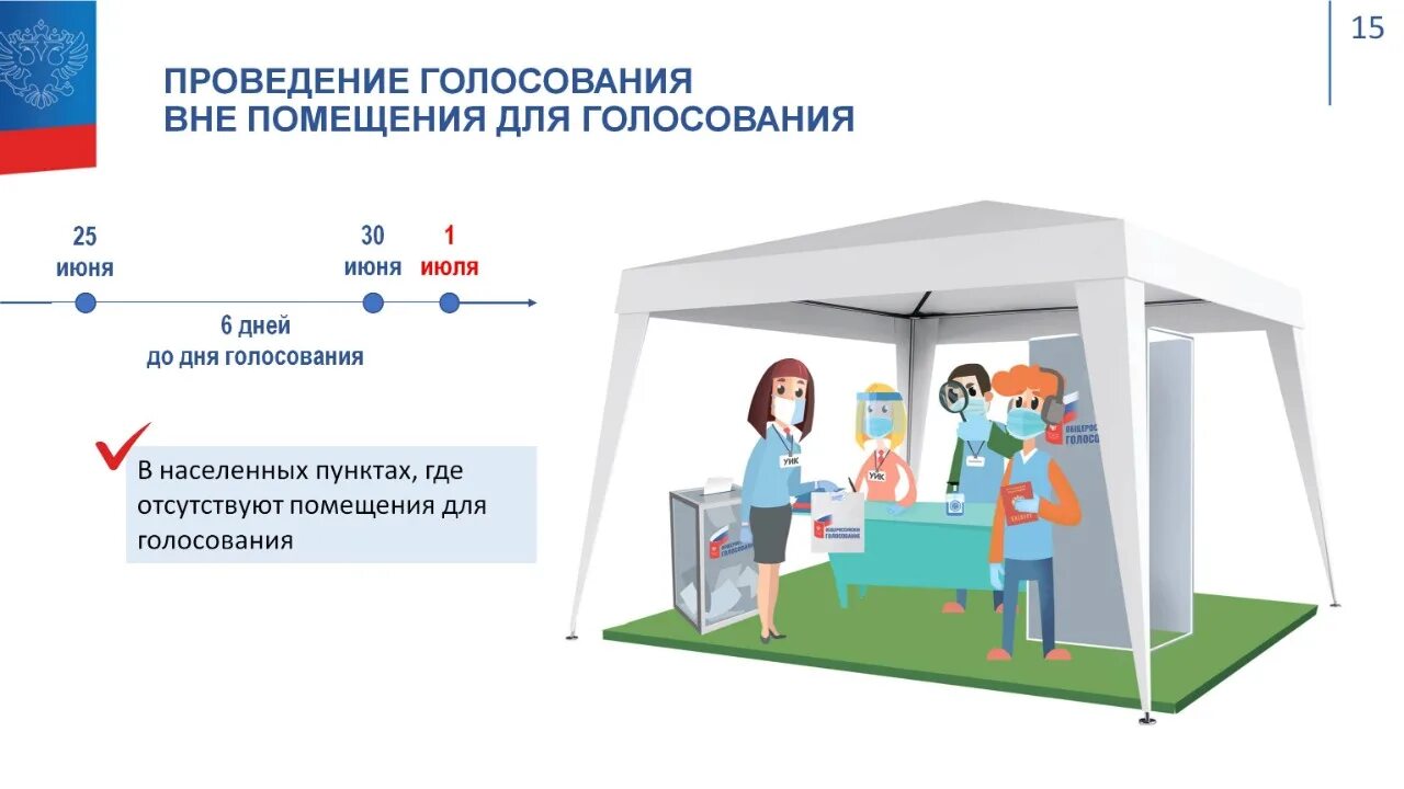 Можно ли поменять участок для голосования