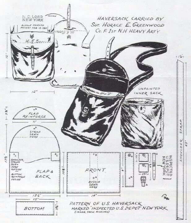 Сумка противогазная РККА выкройка. Сумка почтальонка мужская выкройка из кожи. Сухарная сумка РККА выкройка. Выкройка рюкзака РККА. Сшить мужскую сумку
