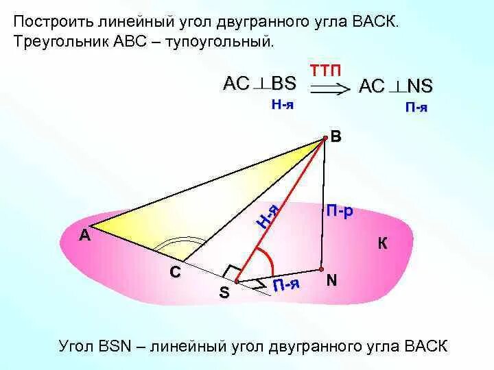 Линейный угол двугранного угла dac. Построить линейный угол двугранного. построить линейный угол двугранного угла. двугранный угол линейный угол двугранного угла. линейных угол двухкрунного угла.