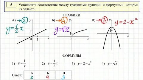 Функции огэ как определить