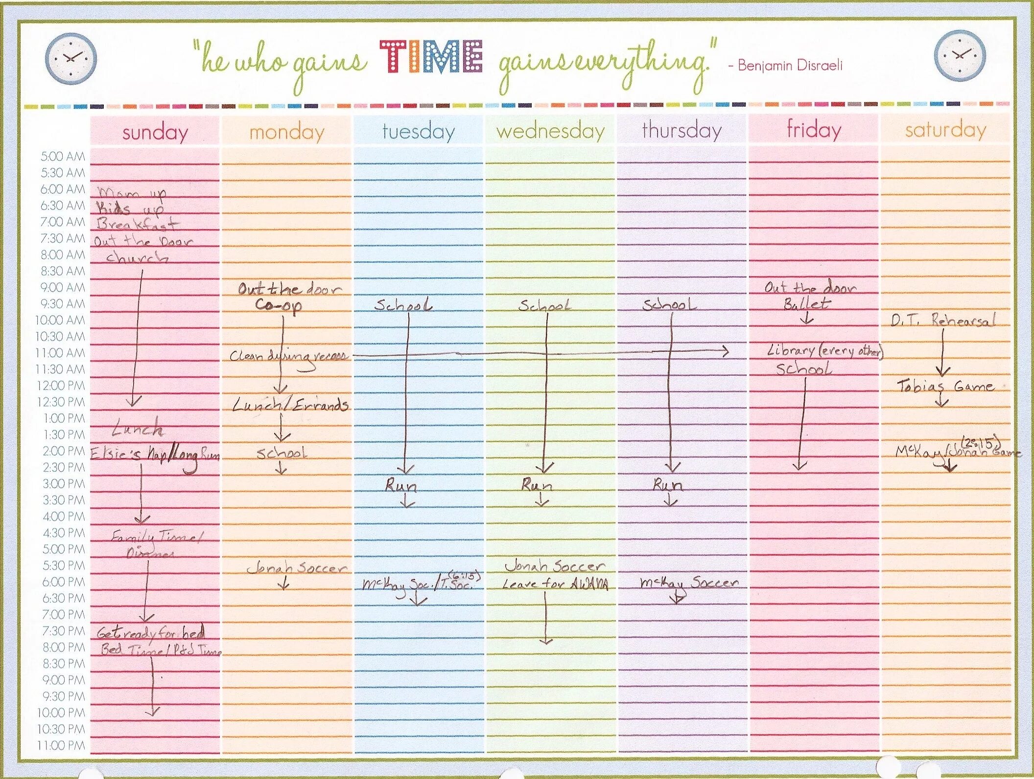 Timing list