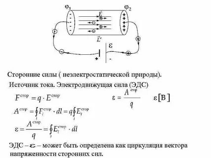 Электростатические сторонние силы