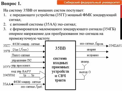Система 35 номеров