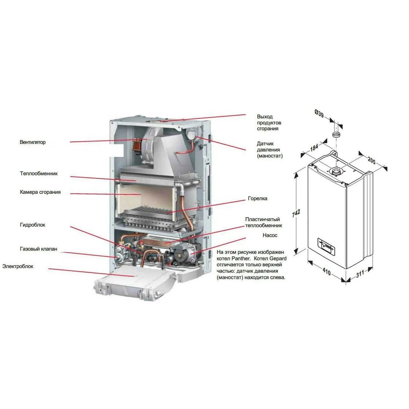 Котёл protherm газ настенный пантера 35 квт. Работа котла гепард. Схема двухконтурного котла протерм гепард 23 мов. Коды ошибок газового котла протерм гепард 24. Работа котла гепард.