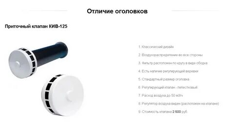 Приточный клапан размеры