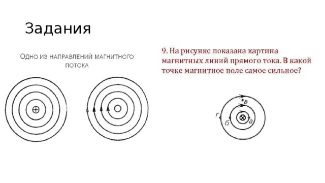 Направление магнитной линии рисунок. Картина магнитных линий прямого тока. Картина магнитных линий демонстрирует направление и. Задание направление магнитных линий. На рисунке правильно изображена картина линий магнитного поля.