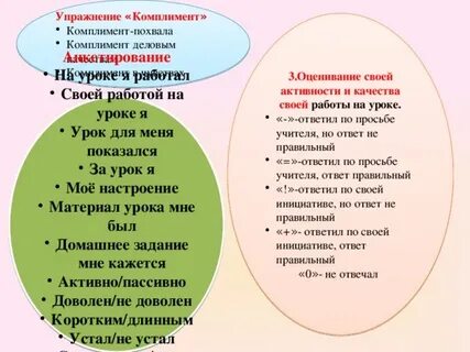 Комплименты математике