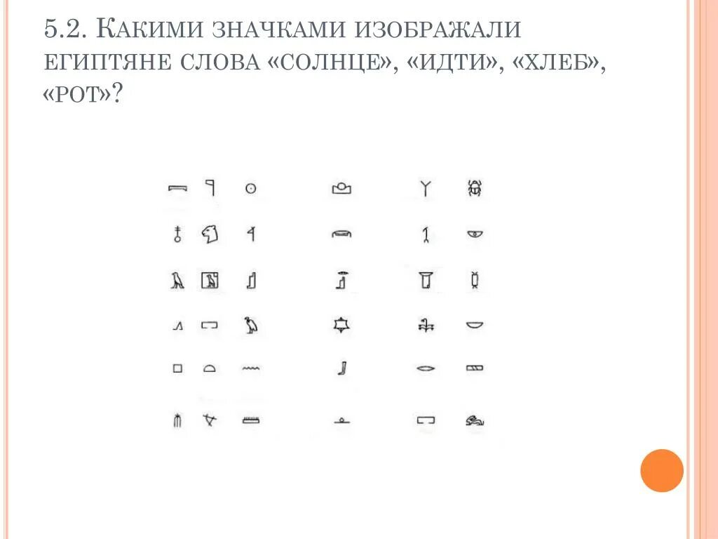 Какими значками изображали. Какими значками изображали египтяне слова солнце. Какими значками изображали египтяне слова солнце иди хлеб рот. Какие знаками изображали египтяне слова (идти),(хлеб),(солнце),(рот).. Какими значками изображали египтяне слово хлеб.