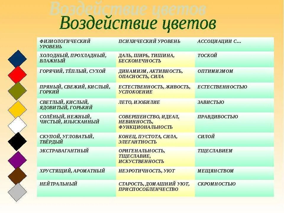 Сочетание символов которые ассоциируются с конкретным пользователем