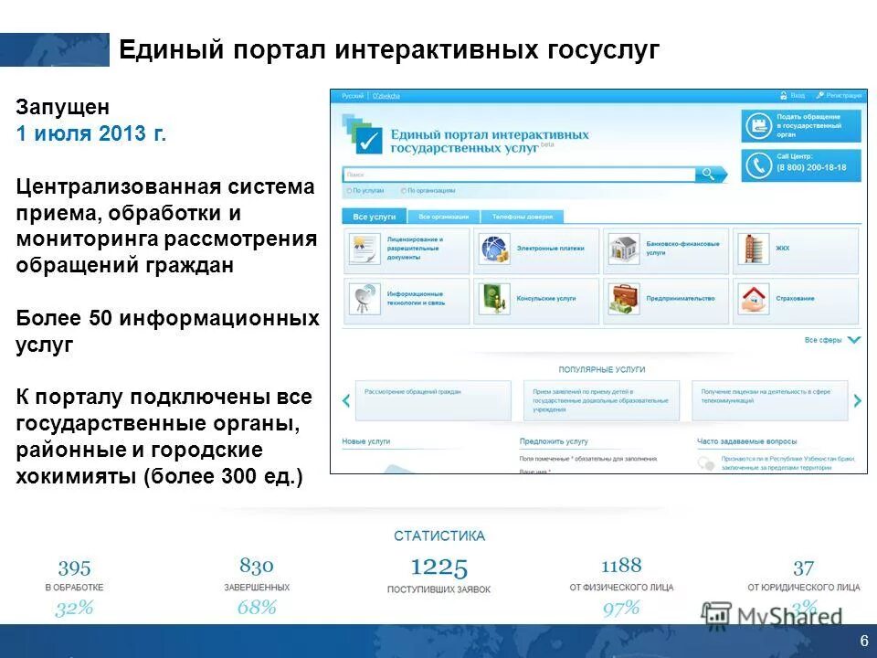 Uz логотип. Единый портал интерактивных государственных услуг республики узбекистан. Единый портал интерактивных государственных услуг республики узбекистан. Эцп узбекистан. My.