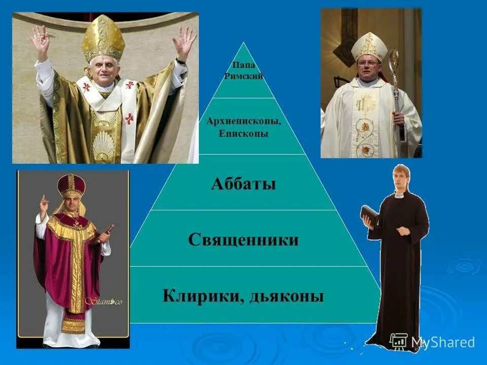 Епископы и аббаты. Папа Римский в средневековье. Одежда папы Римского в средние века. Епископы в средние века.