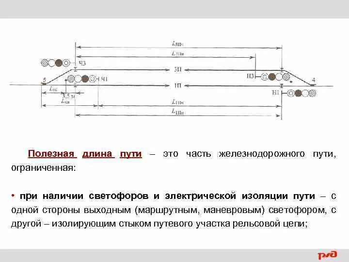 Полная длина пути ЖД. Как рассчитать полезную длину пути. Полная полезная длина ж/д путей. Полезная длина тупикового пути 5 ограничивается. Чему равна протяженность пути