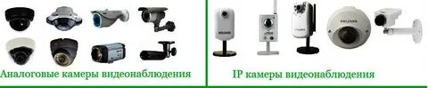 Адреса камер видеонаблюдения
