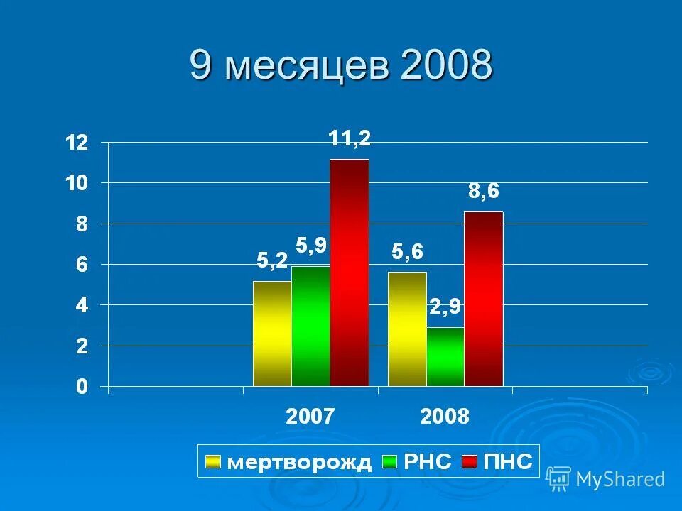особенности анализа порошков. проводка 91. за 9 месяцев текущего. составление консолидированной финансовой отчетности пример. 01.