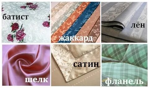 Разновидность тканей названий