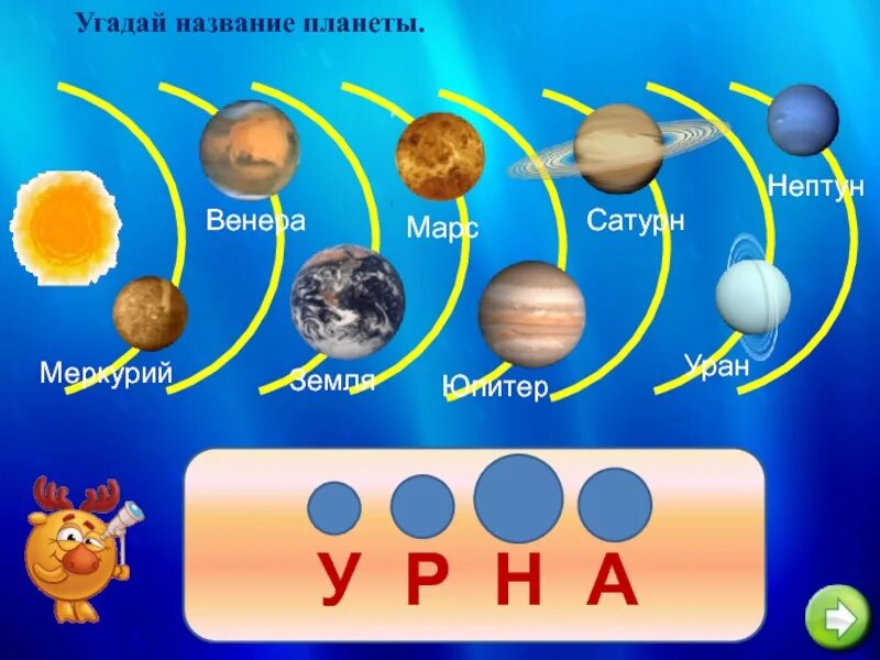 Планеты названия. Названия планет задания для дошкольников. Ребусы названия планет. Планеты солнечной системы для дошкольников.