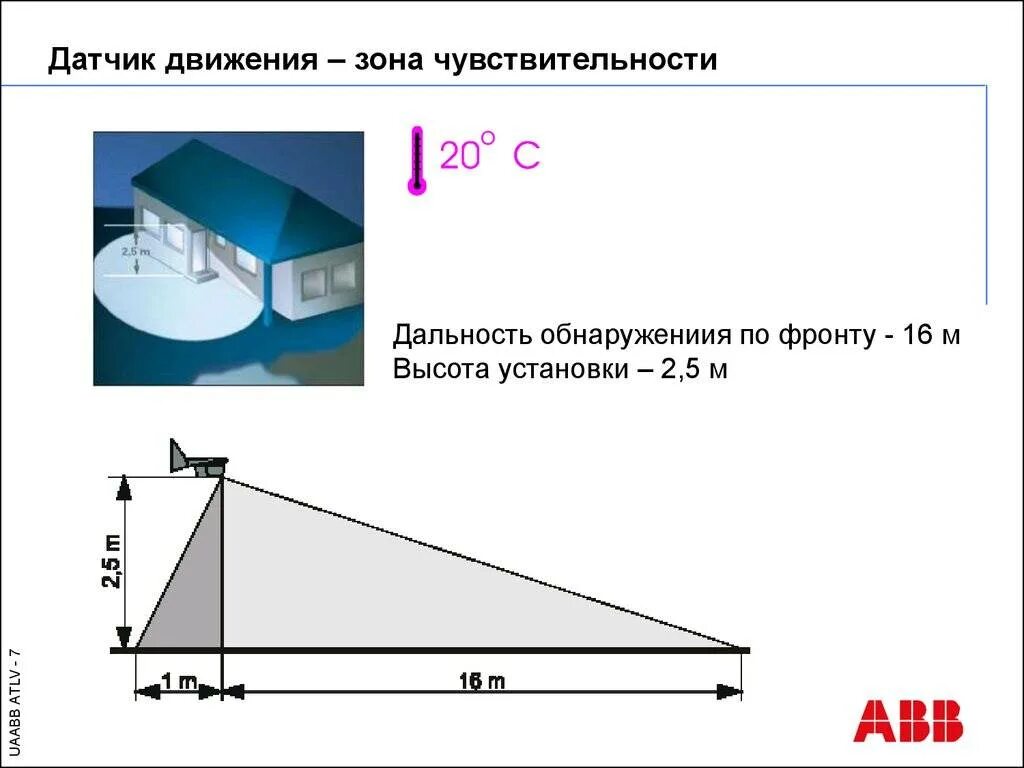 Радиус действия датчика движения для включения света. Датчик движения для освещения радиус действия. Датчик движения дальность 6 метров. Датчик движения уличный с регулировкой чувствительности.