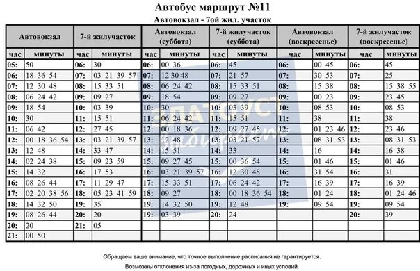 Расписание автобусов бугуруслан 130. Расписание 146 маршрута чебоксары. расписание автобусов златоуст 2 маршрут. расписание автобусов образец. расписание автобусов тоцкое тоцкое 2.