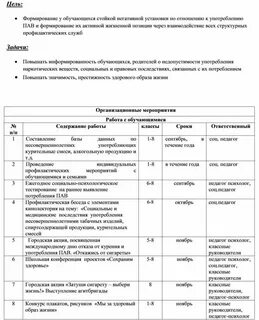 Мероприятия пав