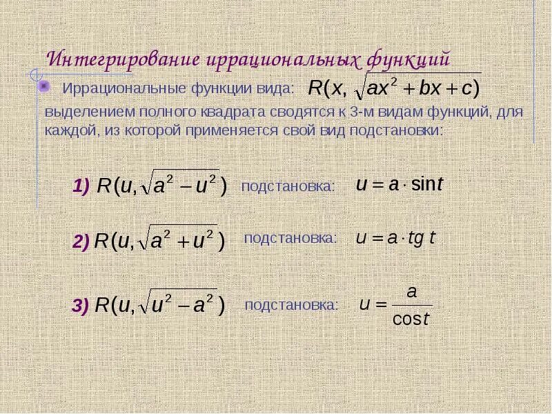 Определенный тригонометрический интеграл