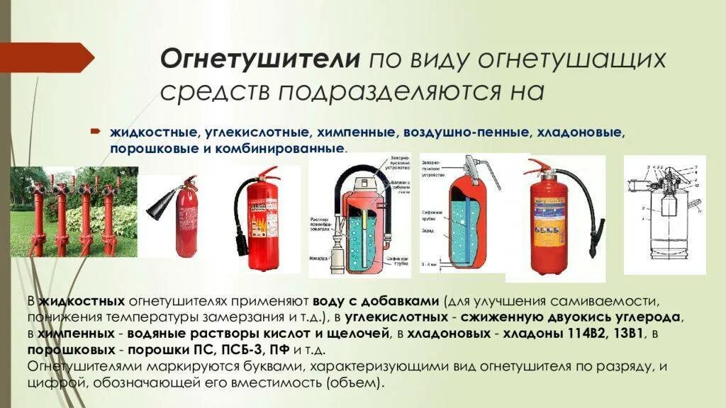 Пассажирские вагоны оборудуются воздушно пенными огнетушителями марки. Первичные средства пожаротушения, классификация огнетушителей.. Огнетушители БЖД. Огнетушители по виду огнетушащего вещества подразделяются. Огнетушители таблица ОБЖ.