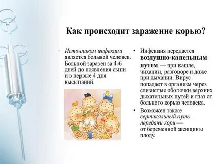 Пути передачи кори