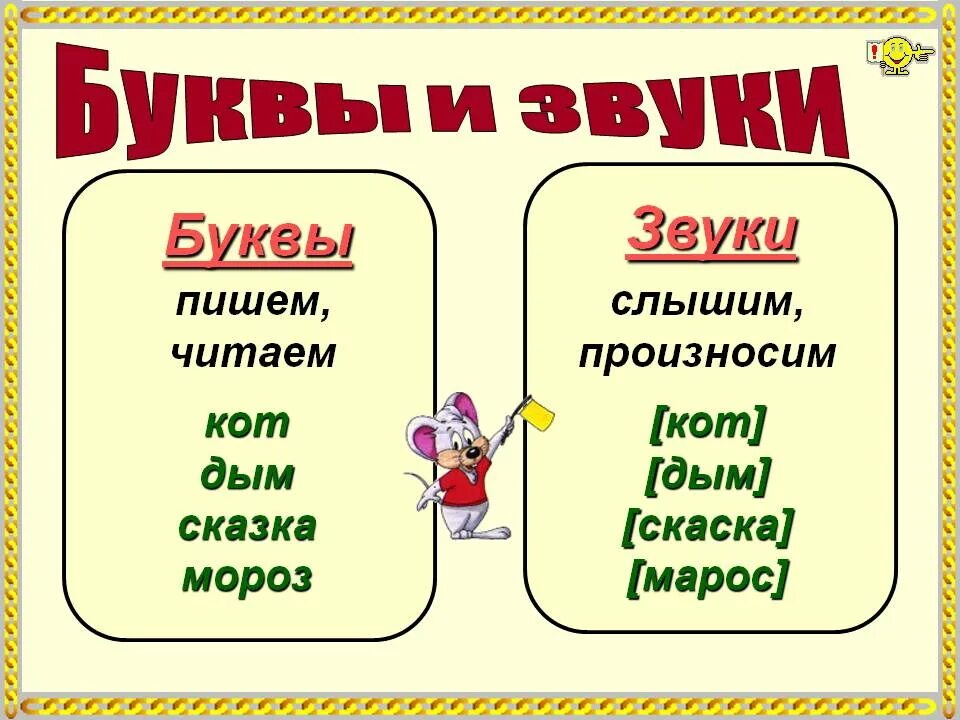 Как пишется слово слышим. Отличать буквы от звуков. Звуки и буквы тема урока. Как звуки отличаются от букв. Звук и буква разница.