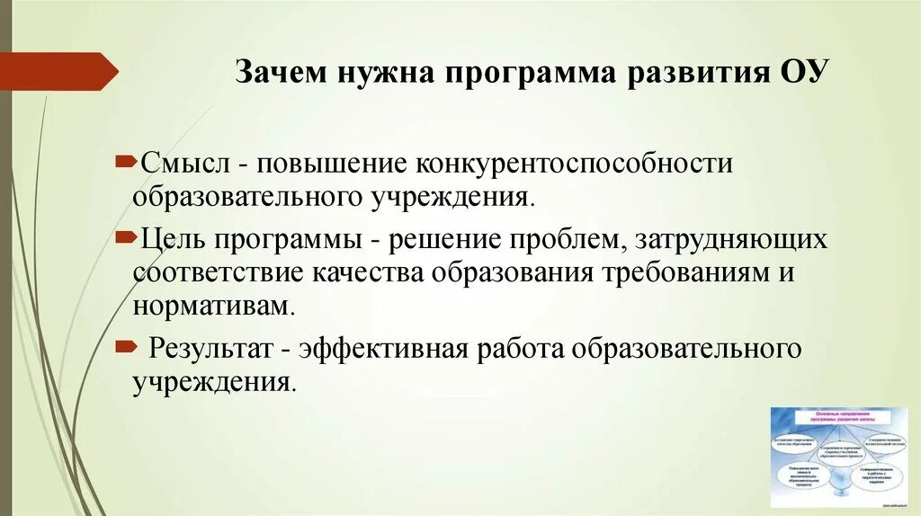 Зачем нужны программы. Повышение конкурентоспособности образовательного учреждения. Зачем нужен план работы. Зачем нужна учебная программа.