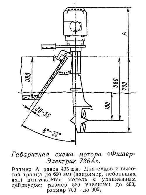 Габариты лодочного мотора Тохатсу 9.8. Размеры лодочного мотора 9.9. Стойка под Лодочный мотор 9.8 чертеж. Размеры лодочного мотора 9.8.