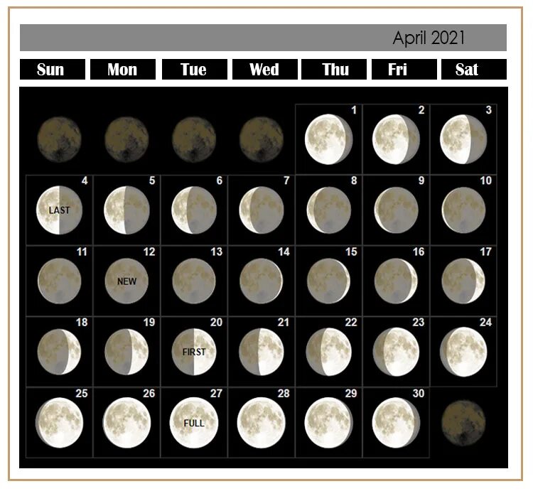 Лунный календарь по фазе луны на апрель. Moon phases Lunar Calendar 2022 год. Фазы Луны в ноябре 2021. Фазы Луны в октябре 2021. Календарь фаз Луны на 2021 год по месяцам.