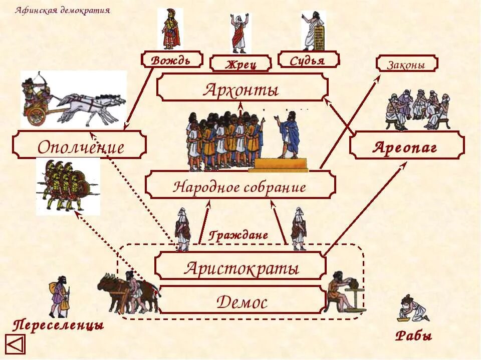 Финская демократия