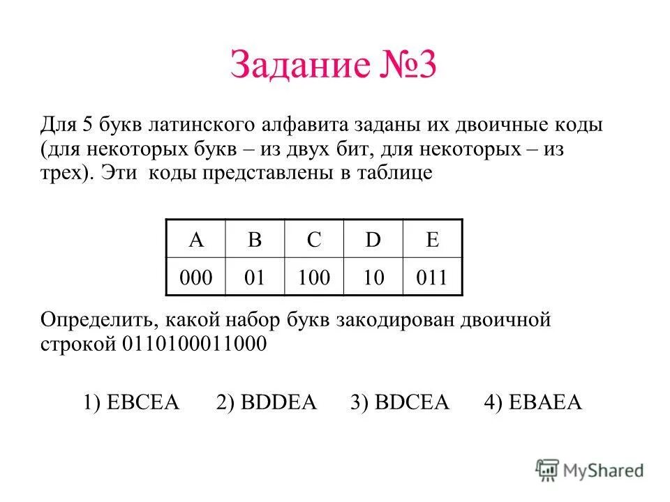 Определите, какое сообщение закодировано в строчке: 11010001100. Определите какое сообщение закодировано в строчке 1011110. В таблице представлена часть кодовой таблицы. Определите какое сообщение закодировано в строчке 1011110. Сторона передающая информацию 18 букв.