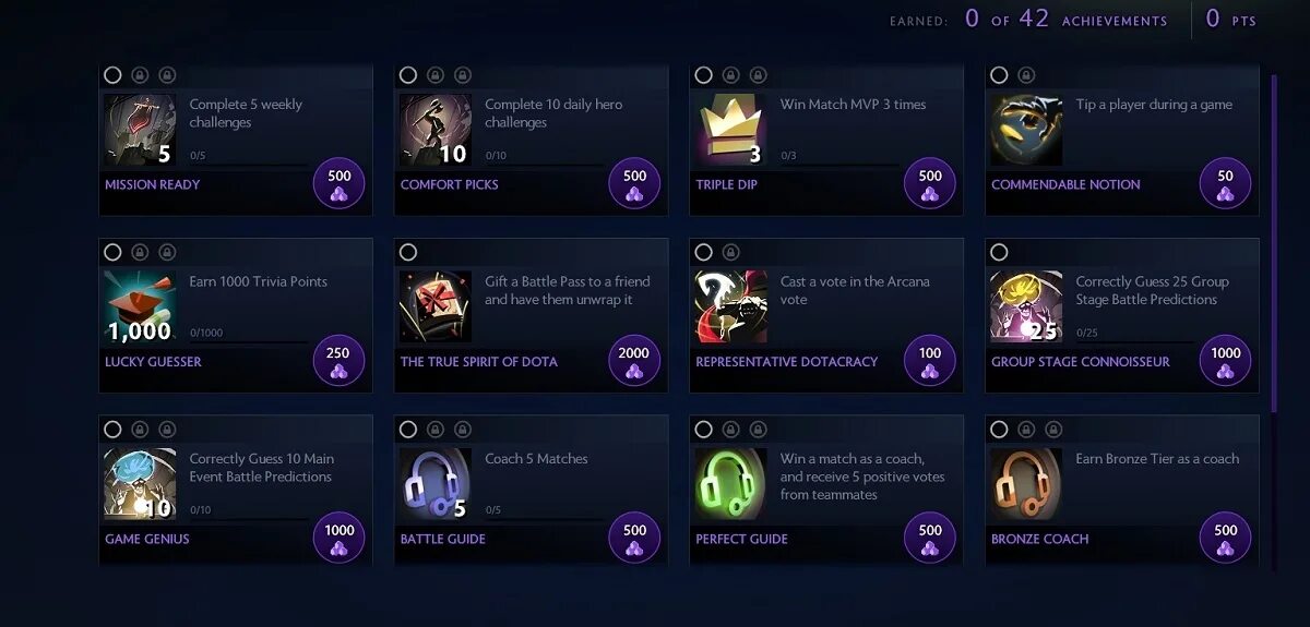 Батлпасс стим. Battle pass раст. Батл пасс 2015 дота. Батл пасс дота 2016. Батл пасс 2015 дота 2.