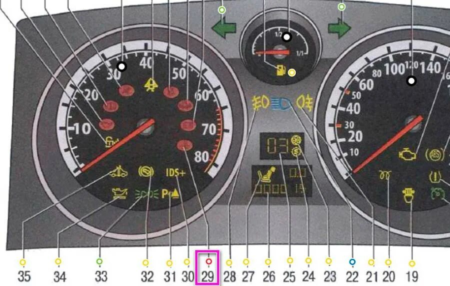 Опель астра h проблема предохранителя приборной панели Утечка тока Opel Astra J, 1,6 л, 2010 года электроника DRIVE2