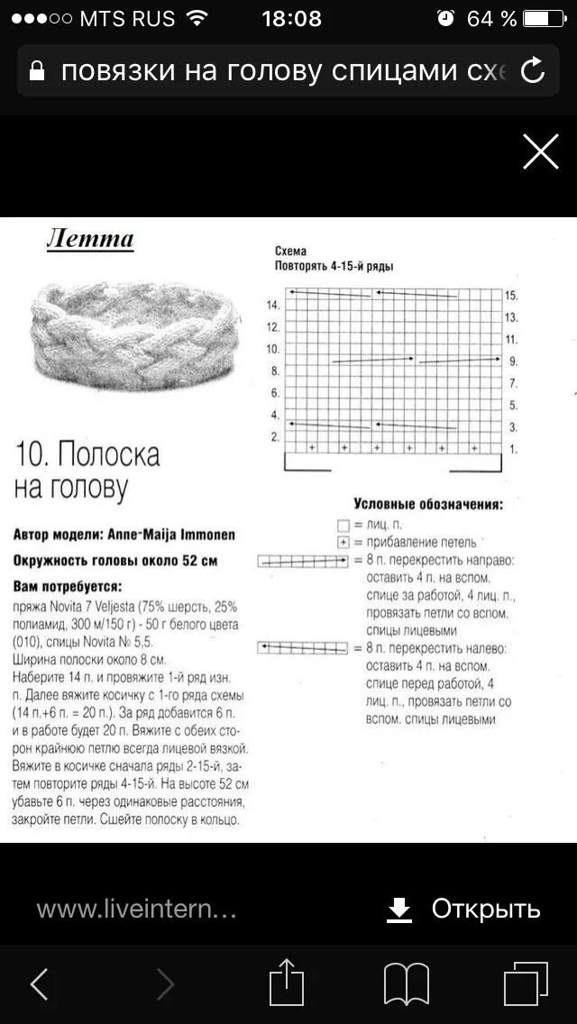 Связать повязку на голову спицами схемы. Вязаная повязка на голову спицами для женщин схемы. Повязка на голову спицами для женщин с перехлестом схема. Повязка на голову вязаная спицами со схемой. Вязание повязки на голову спицами для женщин со схемами.