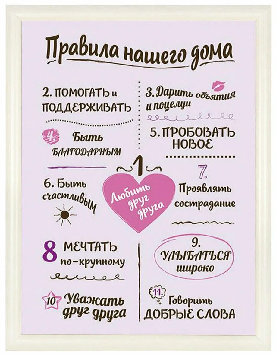 плакат правила дома. правила в доме. правила дома пример. правила даома. правила этого дома.