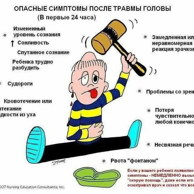 Ребенок падает и ударяется головой