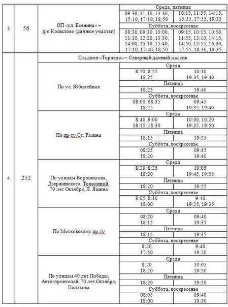 Когда пустят дачные автобусы в 2024 году. Расписание дачных автобусов Тольятти на 2022. Расписание дачных автобусов Тольятти на 2022 год. Расписание автобусов на дачи Тольятти 2022 на ПТО. 252 Автобус расписание Тольятти.