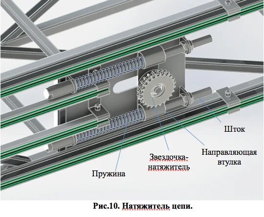 Система натяжки. Система натяжки
