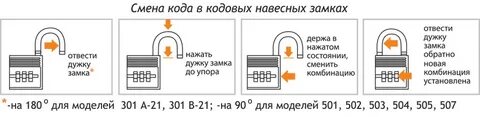 Как сменить кодовое замок