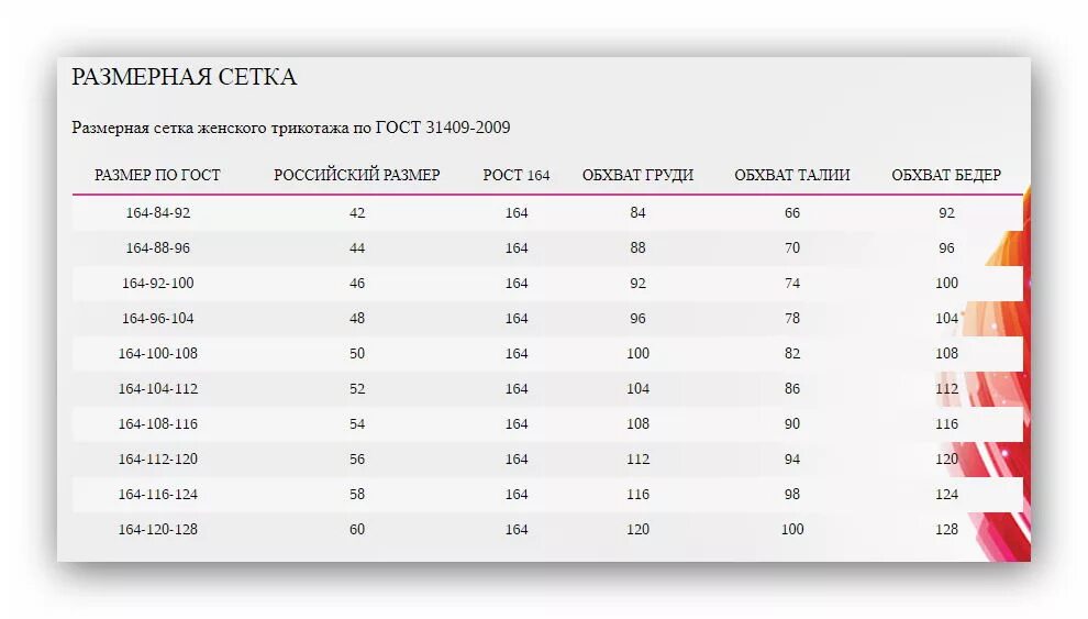 Шейн как выбрать размер. Таблица размеров шеин. Размерная сетка купальники primo польша. Shein размерная сетка. Шейн как выбрать размер.