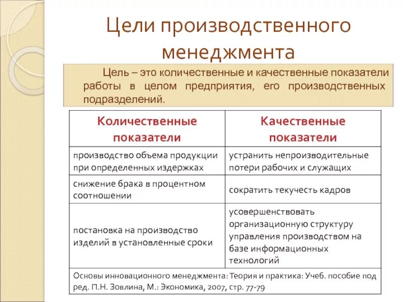 Производственные цели счет. Производственные цели предприятия. Цели производства предприятия. Производственные цели предприятия пример. Цели промышленного предприятия.