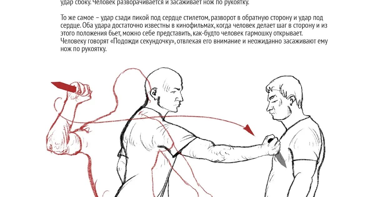 Эхо удары. Солнечное сплетение удар удар. Солнечное сплетение удар рукой. Удар ножом в солнечное сплетение. Удар кулаком в солнечное сплетение.