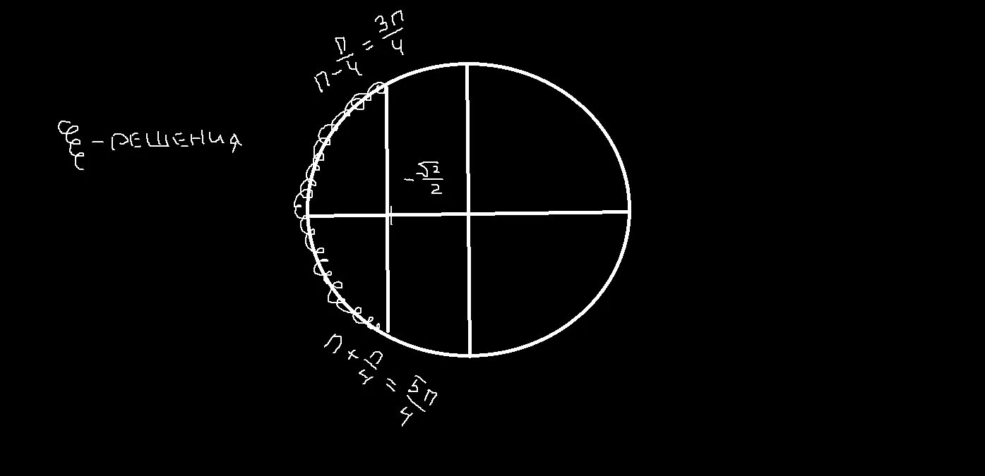 2cosx корень x. Cosx корень из 2 на 2. Cos x корень из 2 /2. Cos x корень 2/2 решение. Cosx>0 неравенство.