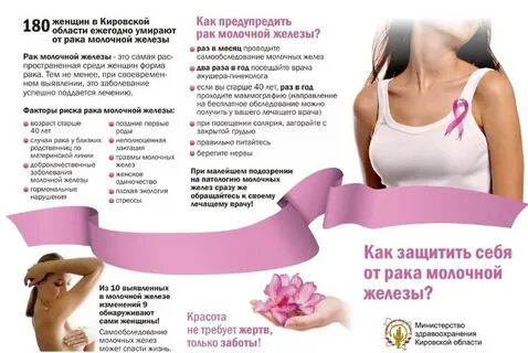 Заболевания грудины у женщин