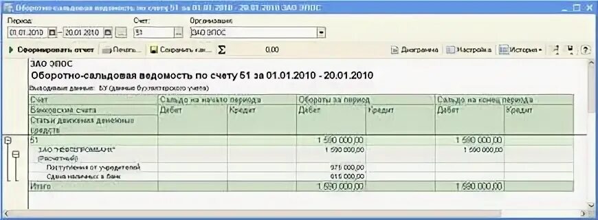 Выписка по 51 счету что это. Осв по 51 счету. Осв 60 счета. Выписка из 51 счета.