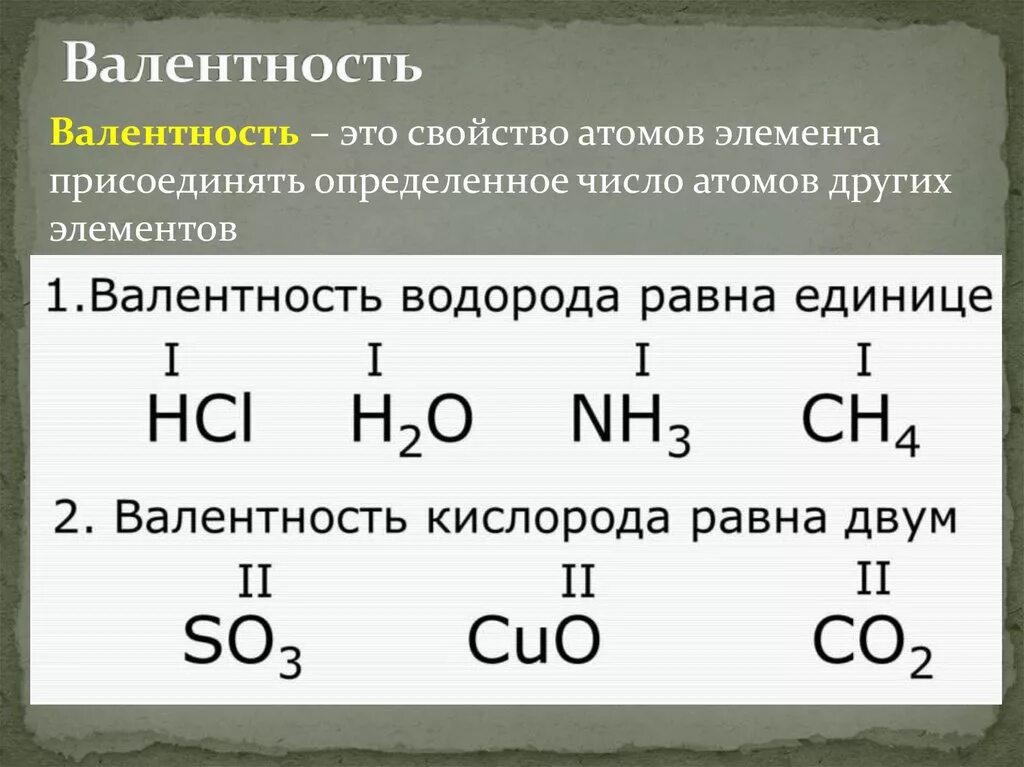 Элементы проявляющие валентность 1. Химия тема валентность. Валентность элементов в веществах формула. Химия 8 кл как определить валентность. Валентность химических элементов кратко.