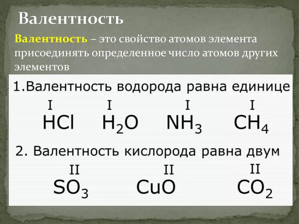 Валентность натрия в соединениях