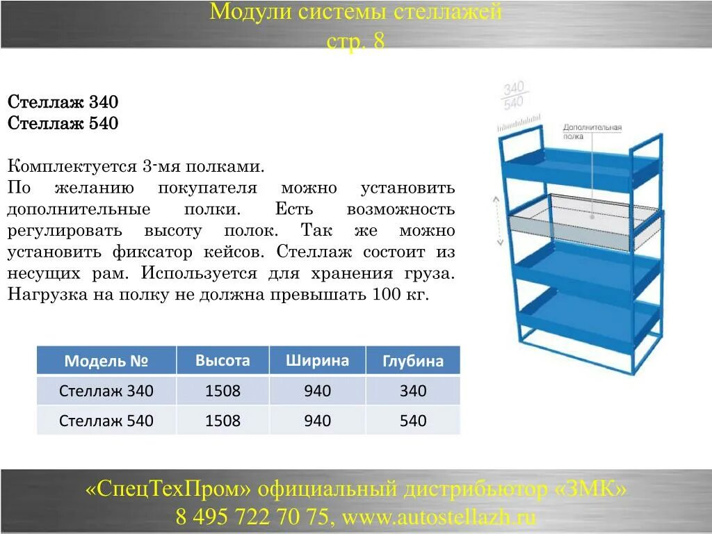 Нагрузка на стеллаж. Грузоподъемность стеллажей. Грузоподъемность полки стеллажа. Допустимая нагрузка на стеллаж.